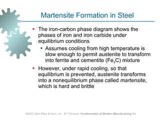 Martensite Formation in Steel The iron‑carbon phase diagram shows the phases of iron and iron carbide under equilibrium conditions  Assumes cooling from high temperature is slow enough to permit austenite to transform into ferrite and cementite (Fe 3 C) mixture  However, under rapid cooling, so that equilibrium is prevented, austenite transforms into a nonequilibrium phase called  martensite , which is hard and brittle ©2007 John Wiley & Sons, Inc.  M P Groover,  Fundamentals of Modern Manufacturing  3/e 