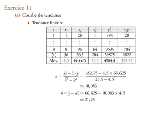 Exercice 11
    (a) Courbe de tendance
          • Tendance linéaire
                       i         xi      yi            xi2       y2
                                                                  i       xi yi
                       1         1       28            1        784       28
                       .
                       .          .
                                  .       .
                                          .             .
                                                        .         .
                                                                  .         .
                                                                            .
                       .          .       .             .         .         .
                       8         8       98            64      9604      784
                                36      533           204     39875      2822
                     Moy.       4,5    66,625         25,5    4984,4    352,75

                                xy − x · y         352, 75 − 4, 5 × 66, 625
                           a=                  =
                                x2    −x   2             25, 5 − 4, 52
                                         10, 083
                            b = y − ax = 66, 625 − 10, 083 × 4, 5
                                         21, 25
 