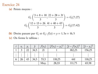Exercice 24
    (a) Points moyens :

                            3 + 8 + 10 22 + 28 + 31
                        G1             ;             = G1 (7; 27)
                                 3           3
                         12 + 13 + 26 41 + 40 + 45
                   G2                ;              = G2 (17; 42)
                               3            3

    (b) Droite passant par G1 et G2 : f (x) = y = 1, 5x + 16, 5
    (c) On forme le tableau :

         i    xi    yi        y     f (xi )   [f (xi ) − yi ]2   [y − f (xi )]2   [y − yi ]2
         1    3     22       34,5     21              1             182,25         156,25
         .
         .     .
               .     .
                     .         .
                               .       .
                                       .              .
                                                      .                .
                                                                       .              .
                                                                                      .
         .     .     .         .       .              .                .              .
         6    26    45       34,5   55,5         110,25              441           110,25
                                    Moy.         28,33              111,75         65,58
 