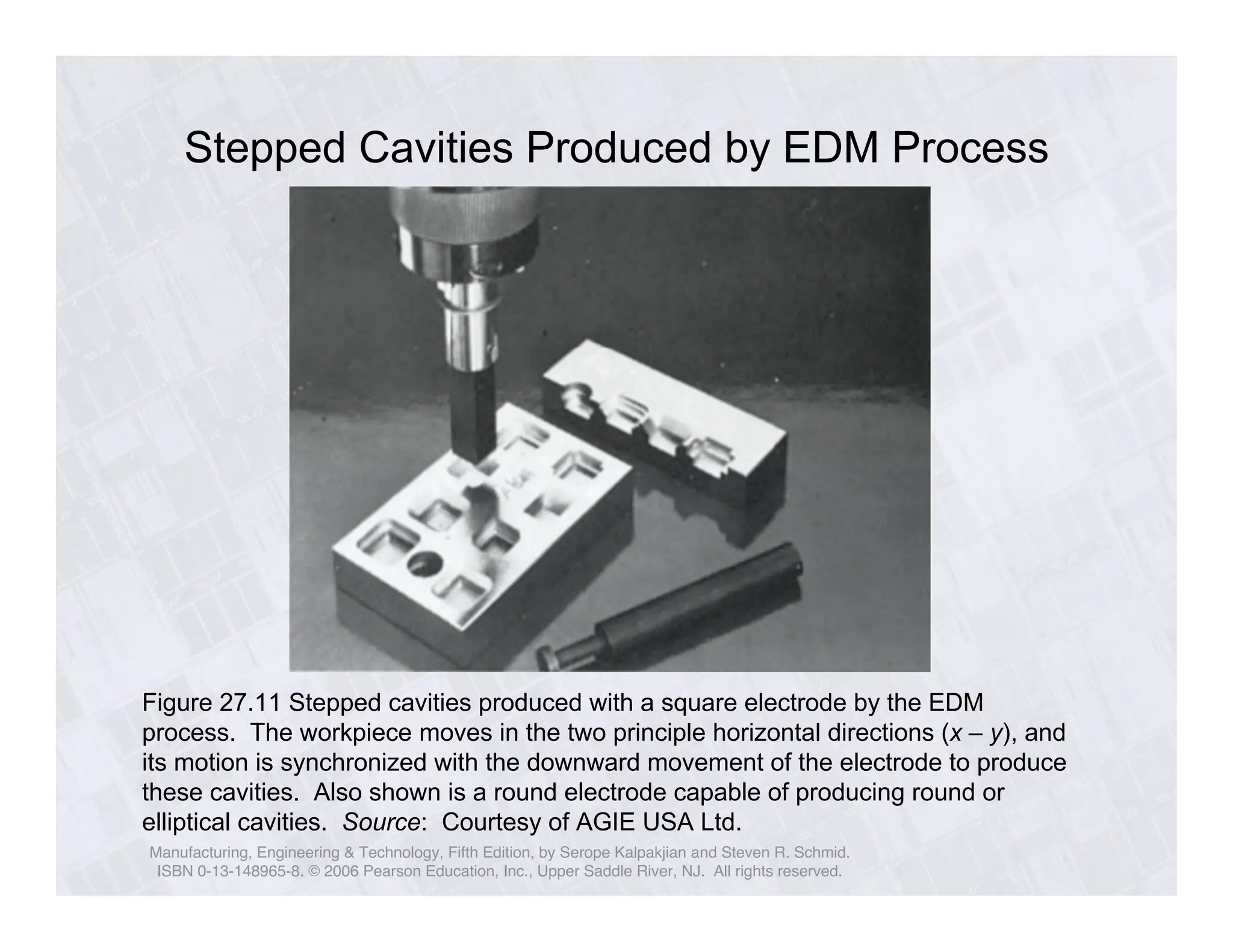 Stepped Cavities Produced by EDM Process 
Figure 27.11 Stepped cavities produced with a square electrode by the EDM 
process. The workpiece moves in the two principle horizontal directions (x – y), and 
its motion is synchronized with the downward movement of the electrode to produce 
these cavities. Also shown is a round electrode capable of producing round or 
elliptical cavities. Source: Courtesy of AGIE USA Ltd. 
Manufacturing, Engineering & Technology, Fifth Edition, by Serope Kalpakjian and Steven R. Schmid. 
ISBN 0-13-148965-8. © 2006 Pearson Education, Inc., Upper Saddle River, NJ. All rights reserved. 
 