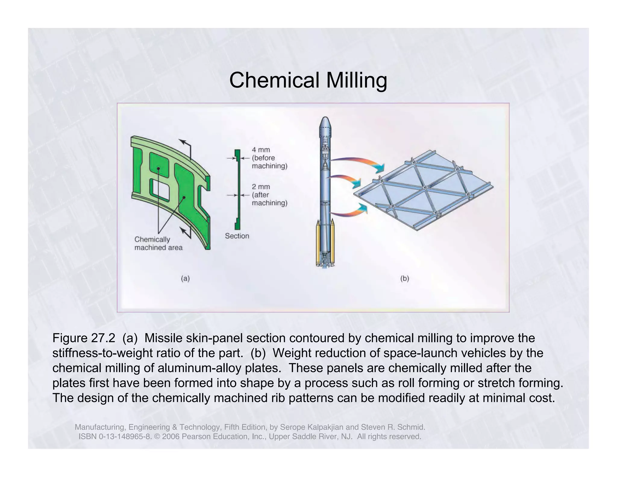 Chemical Milling 
Figure 27.2 (a) Missile skin-panel section contoured by chemical milling to improve the 
stiffness-to-weight ratio of the part. (b) Weight reduction of space-launch vehicles by the 
chemical milling of aluminum-alloy plates. These panels are chemically milled after the 
plates first have been formed into shape by a process such as roll forming or stretch forming. 
The design of the chemically machined rib patterns can be modified readily at minimal cost. 
Manufacturing, Engineering & Technology, Fifth Edition, by Serope Kalpakjian and Steven R. Schmid. 
ISBN 0-13-148965-8. © 2006 Pearson Education, Inc., Upper Saddle River, NJ. All rights reserved. 
 