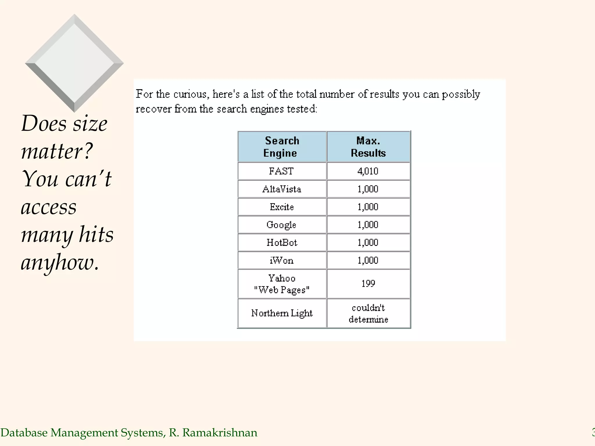 Does size matter?  You can’t access many hits anyhow. 