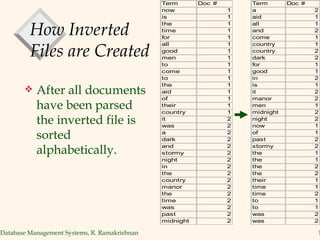 How Inverted  Files are Created After all documents have been parsed the inverted file is sorted alphabetically. 