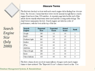 Search Engine Size (July 2000) 