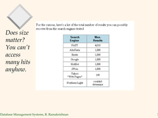 Does size matter?  You can’t access many hits anyhow. 