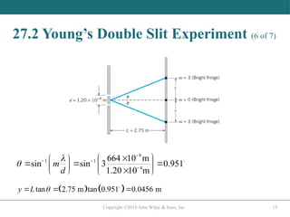 Chapter 27 diffraction and waves interaction | PPTX