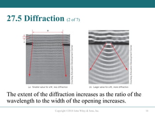Chapter 27 diffraction and waves interaction | PPTX