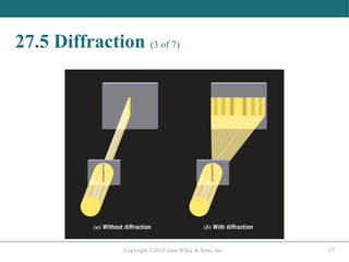 Chapter 27 diffraction and waves interaction | PPTX
