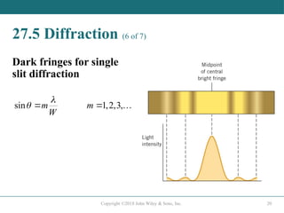 Chapter 27 diffraction and waves interaction | PPTX