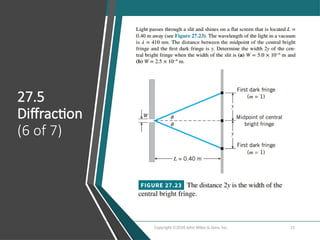 Chapter 27 diffraction and waves interaction | PPTX