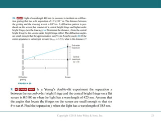 Chapter 27 diffraction and waves interaction | PPTX