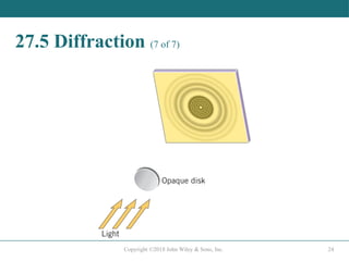 Chapter 27 diffraction and waves interaction | PPTX