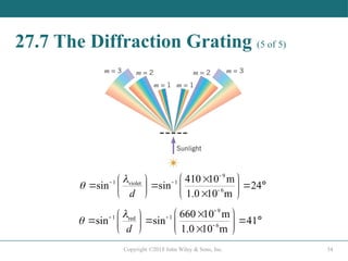 Chapter 27 diffraction and waves interaction | PPTX