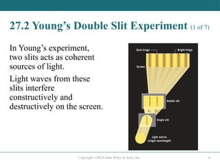 Chapter 27 diffraction and waves interaction | PPTX