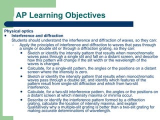 Ch 27 interference & wave nature of light online | PPT