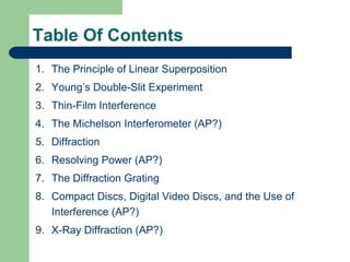 Ch 27 interference & wave nature of light online | PPT