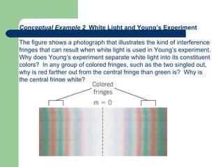 Interference Pattern Of White Light