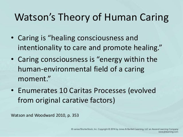 watsons theory of human caring Read this essay on watsons theory of caring by employing dr watson’s human caring theory i will show why it is important to treat patients as people and not. watsons theory of human caring Read this essay on watsons theory of caring by employing dr watson’s human caring theory i will show why it is important to treat patients as people and not.