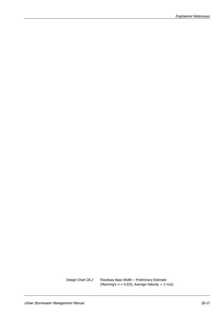 Ch 28   engineered waterways