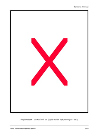 Ch 28   engineered waterways