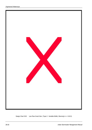 Ch 28   engineered waterways