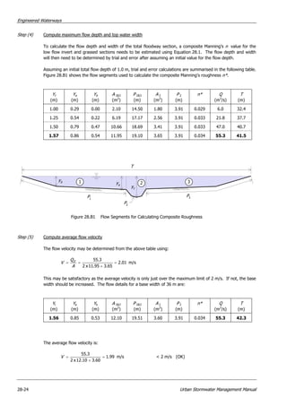 Ch 28   engineered waterways