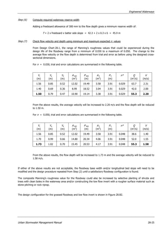 Ch 28   engineered waterways