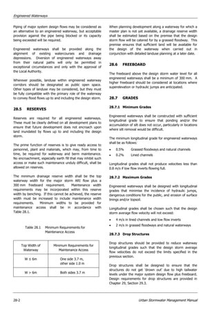 Ch 28   engineered waterways