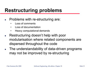 ch28-software-reengineering.ppt