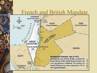 French and British Mandate
 
