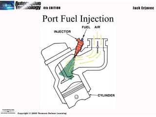 Port Fuel Injection
 