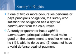 Chapter 28 – Introduction to Credit and Secured Transactions | PPT