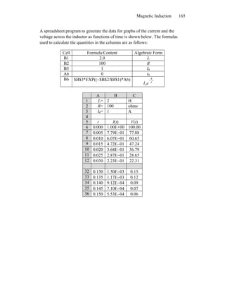 Magnetic Induction 165
A spreadsheet program to generate the data for graphs of the current and the
voltage across the inductor as functions of time is shown below. The formulas
used to calculate the quantities in the columns are as follows:
Cell Formula/Content Algebraic Form
B1 2.0 L
B2 100 R
B3 1 I0
A6 0 t0
B6 $B$3*EXP((−$B$2/$B$1)*A6) t
L
R
eI
−
0
A B C
1 L= 2 H
2 R= 100 ohms
3 I0= 1 A
4
5 t I(t) V(t)
6 0.000 1.00E+00 100.00
7 0.005 7.79E−01 77.88
8 0.010 6.07E−01 60.65
9 0.015 4.72E−01 47.24
10 0.020 3.68E−01 36.79
11 0.025 2.87E−01 28.65
12 0.030 2.23E−01 22.31
32 0.130 1.50E−03 0.15
33 0.135 1.17E−03 0.12
34 0.140 9.12E−04 0.09
35 0.145 7.10E−04 0.07
36 0.150 5.53E−04 0.06
 