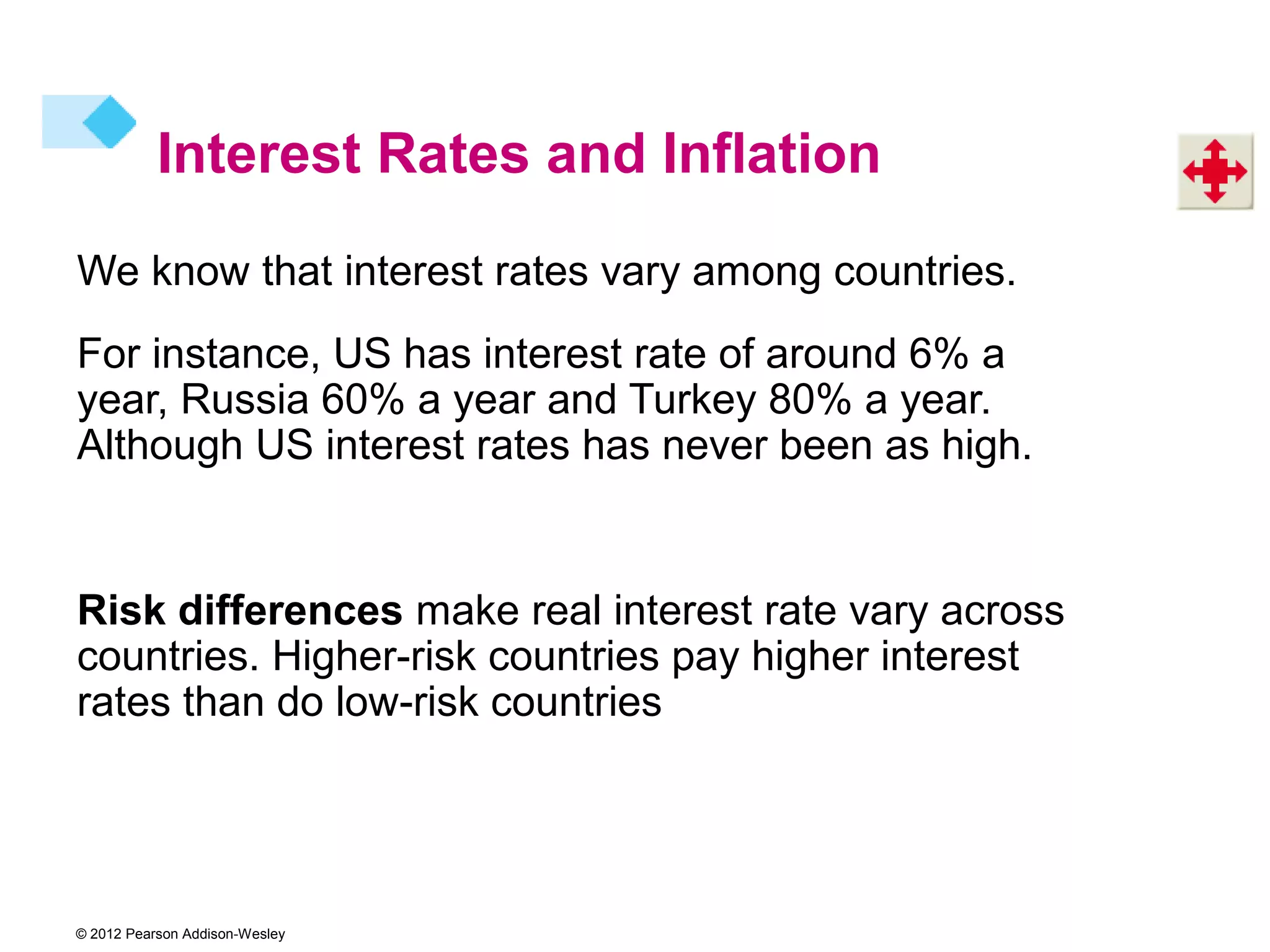 Interest Rates and Inflation
We know that interest rates vary among countries.
For instance, US has interest rate of around 6% a
year, Russia 60% a year and Turkey 80% a year.
Although US interest rates has never been as high.


Risk differences make real interest rate vary across
countries. Higher-risk countries pay higher interest
rates than do low-risk countries




© 2012 Pearson Addison-Wesley
 