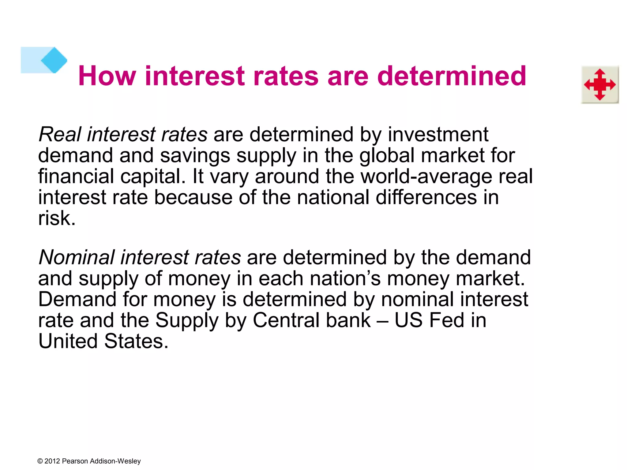 How interest rates are determined

Real interest rates are determined by investment
demand and savings supply in the global market for
financial capital. It vary around the world-average real
interest rate because of the national differences in
risk.
Nominal interest rates are determined by the demand
and supply of money in each nation’s money market.
Demand for money is determined by nominal interest
rate and the Supply by Central bank – US Fed in
United States.




© 2012 Pearson Addison-Wesley
 