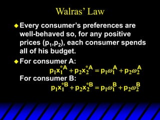 Walras’ Law
Every consumer’s preferences are
well-behaved so, for any positive
prices (p1,p2), each consumer spends
all of his budget.
For consumer A:
For consumer B:
p x p x p p
A A A A
1 1 2 2 1 1 2 2
* *
  
 
p x p x p p
B B B B
1 1 2 2 1 1 2 2
* *
  
 
 