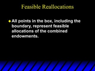 Feasible Reallocations
All points in the box, including the
boundary, represent feasible
allocations of the combined
endowments.
 