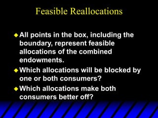 Feasible Reallocations
All points in the box, including the
boundary, represent feasible
allocations of the combined
endowments.
Which allocations will be blocked by
one or both consumers?
Which allocations make both
consumers better off?
 