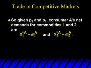 Trade in Competitive Markets
So given p1 and p2, consumer A’s net
demands for commodities 1 and 2
are
x A A
1 1
*
  x A A
2 2
*
.
 
and
 