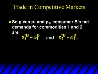 Trade in Competitive Markets
So given p1 and p2, consumer B’s net
demands for commodities 1 and 2
are
x B B
1 1
*
  x B B
2 2
*
.
 
and
 