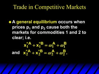 Trade in Competitive Markets
A general equilibrium occurs when
prices p1 and p2 cause both the
markets for commodities 1 and 2 to
clear; i.e.
x x
A B A B
1 1 1 1
* *
  
 
x x
A B A B
2 2 2 2
* *
.
  
 
and
 
