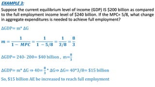 CH 29- Principles of Macroeconomics- the aggregate expenditures model | PDF