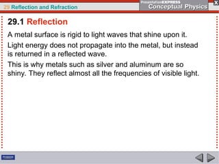 Comprehensive Exploration of Reflection and Refraction in Waves | PPT