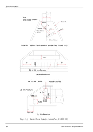 Ch 29   hydraulic structures