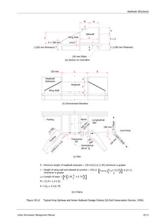 Ch 29   hydraulic structures