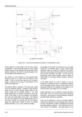Ch 29   hydraulic structures
