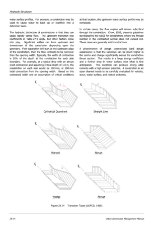 Ch 29   hydraulic structures