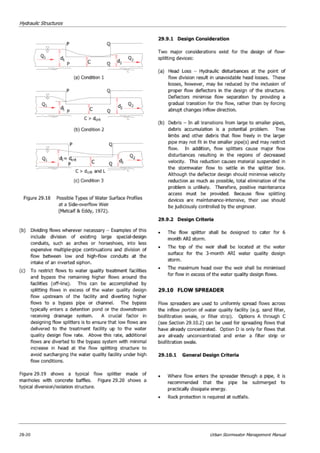 Ch 29   hydraulic structures