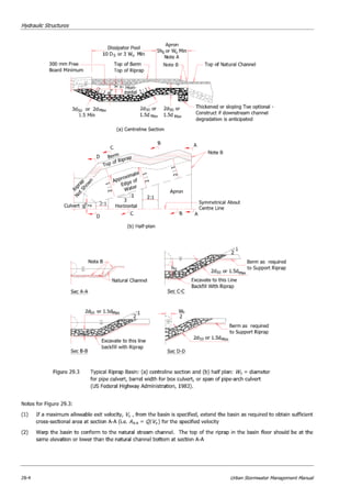 Ch 29   hydraulic structures