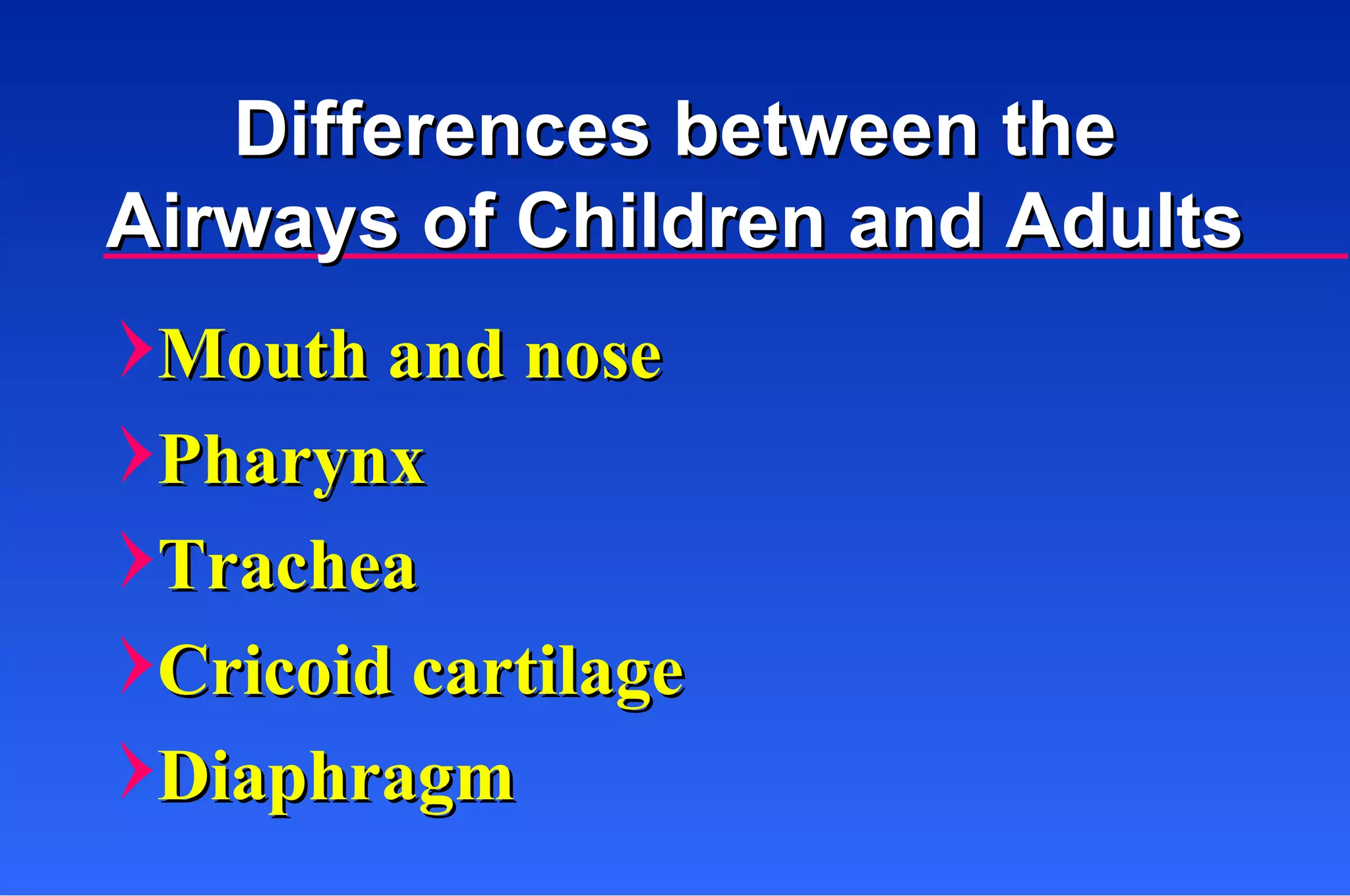 Mouth and nose Pharynx Trachea Cricoid cartilage Diaphragm Differences between the Airways of Children and Adults 
